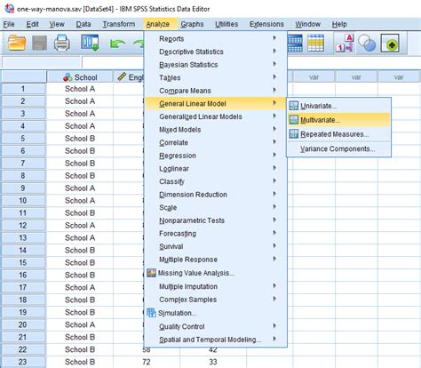 spss manova